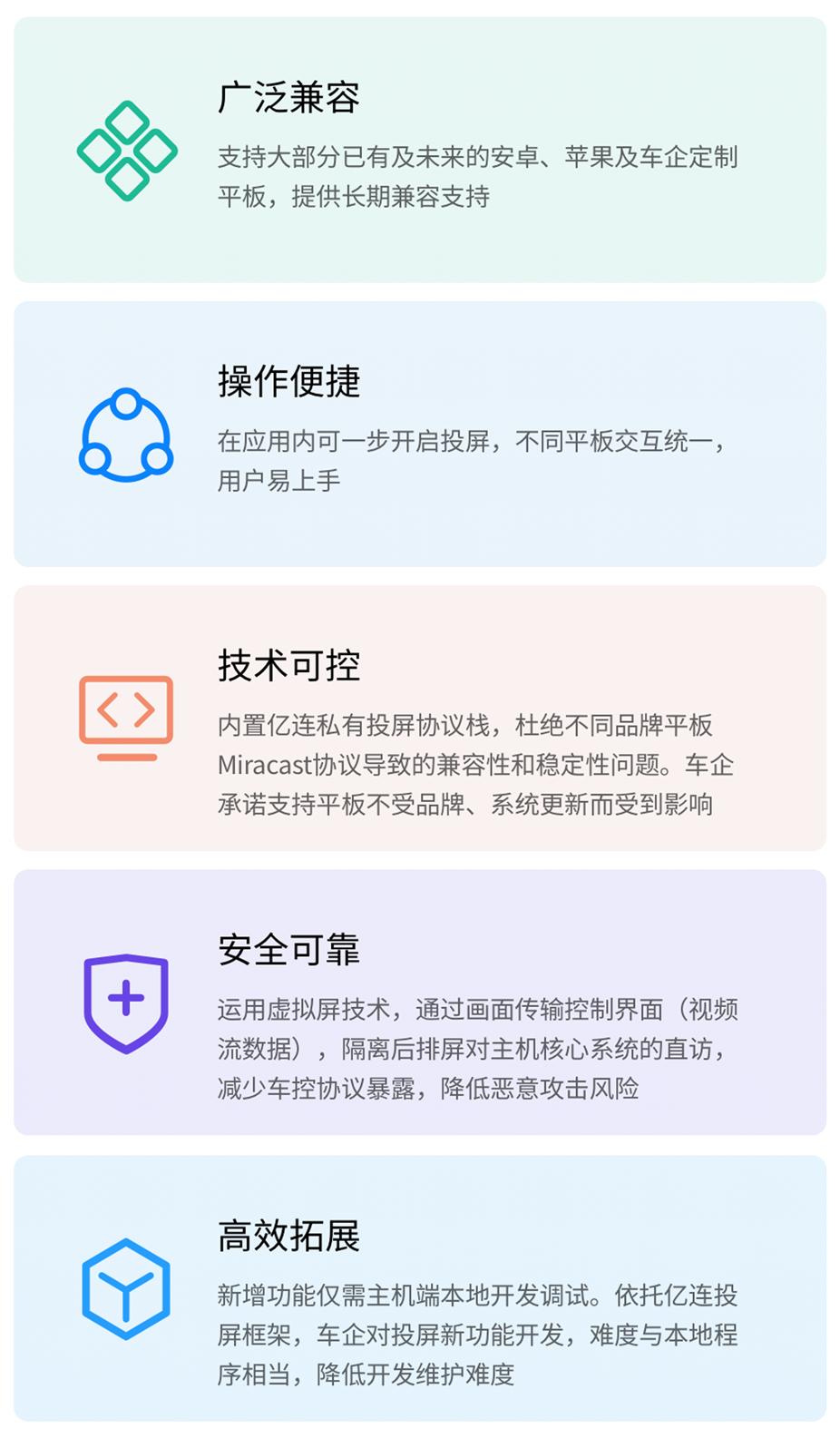轻量化集成