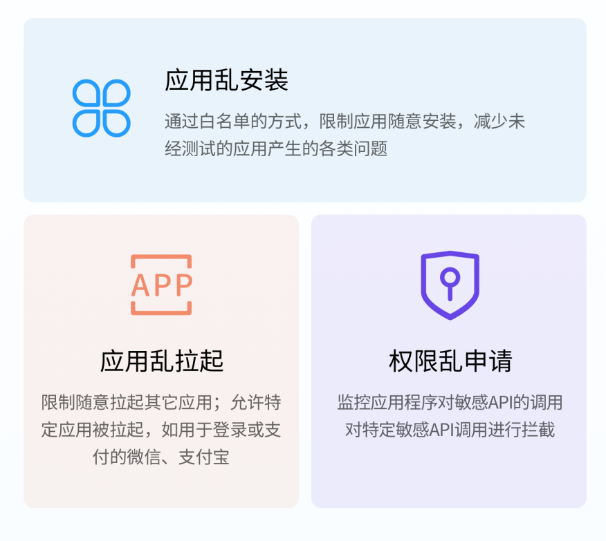 车规级安全守护
