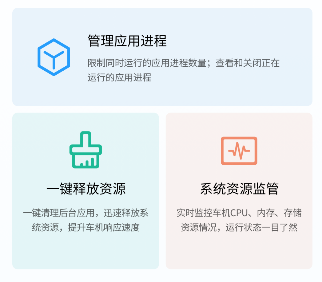性能流畅不占资源