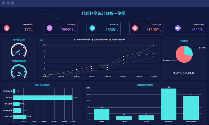 CODEMATRIX 智能编码一体机