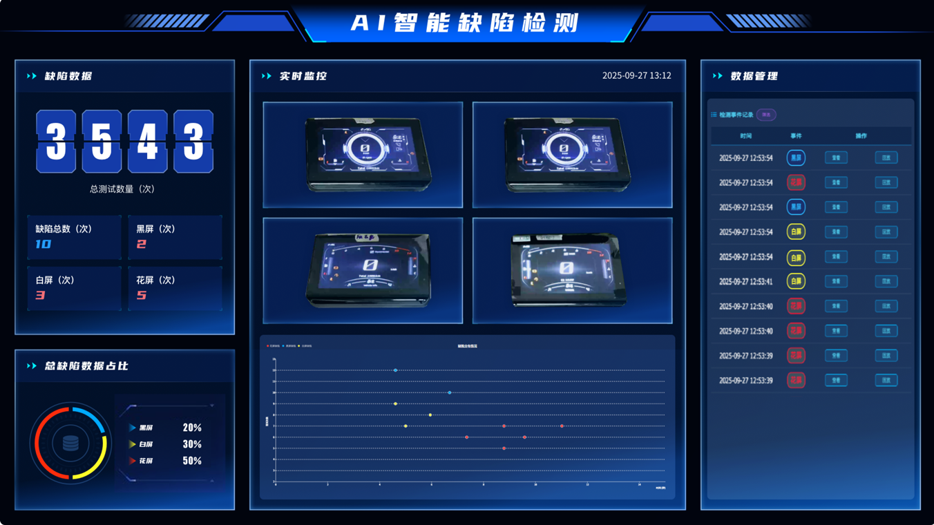 AI 智能缺陷检测系统